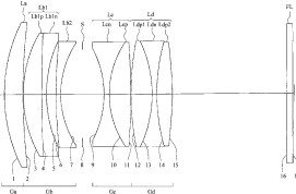 Nikon-58mm-F1.4-lens-patent