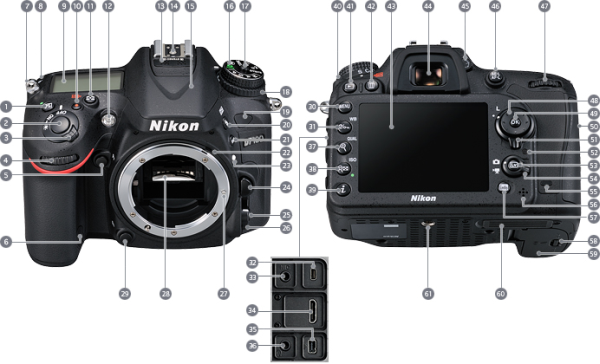 nikon-d7100-kontrol-butonlari