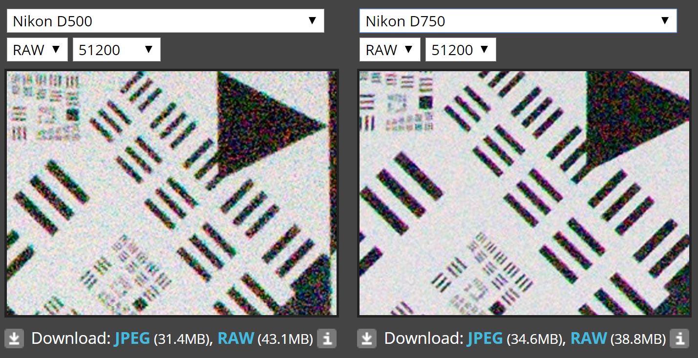 Nikon D500 vs Nikon D750 ISO 51200 Karşılaştırması