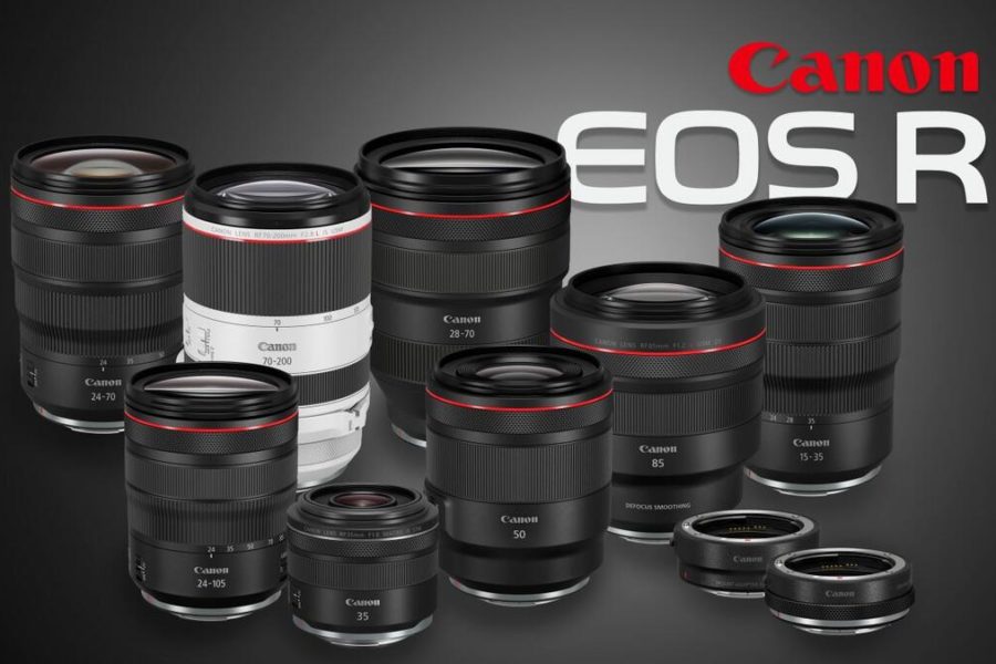 Canon RF Lens Yol Haritası 2021 & 2022