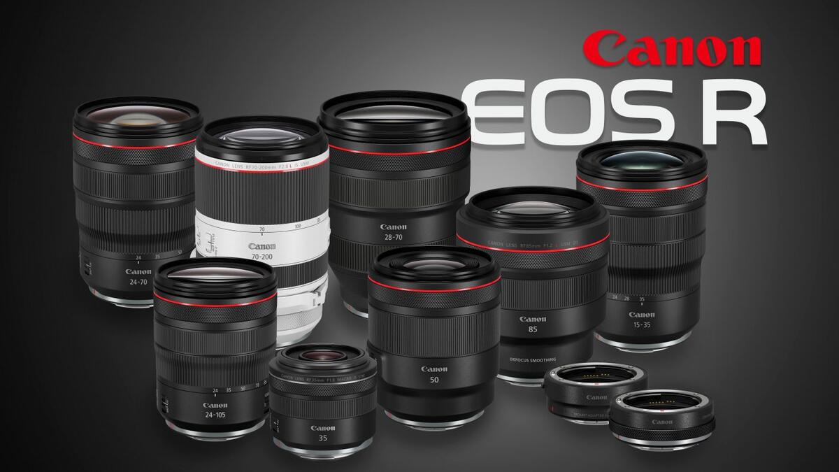 Canon RF Lens Yol Haritası 2021 & 2022