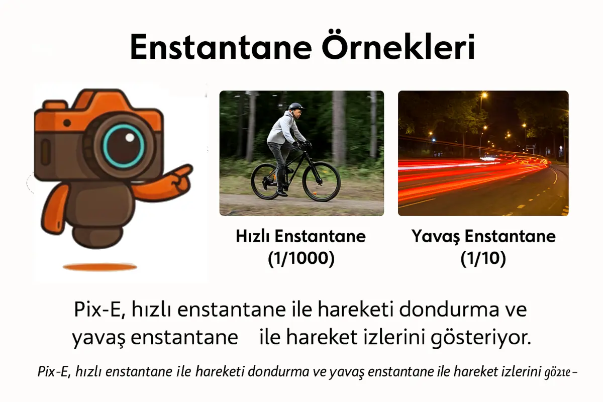 Pix‑E enstantane örneklerini gösteriyor